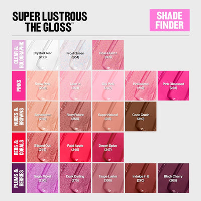 Revlon Super Lustrous™ The Gloss™