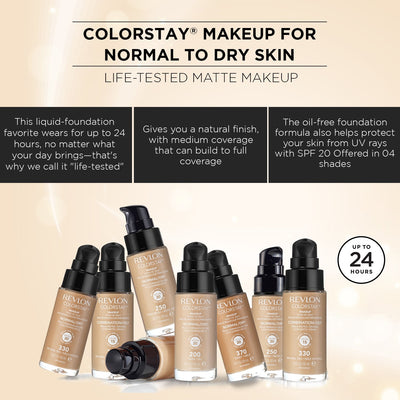 Revlon ColorStay Makeup for Normal to dry Skin SPF20