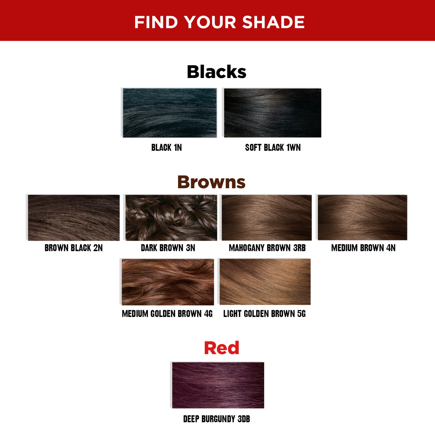 Revlon Colorsilk Colors Chart