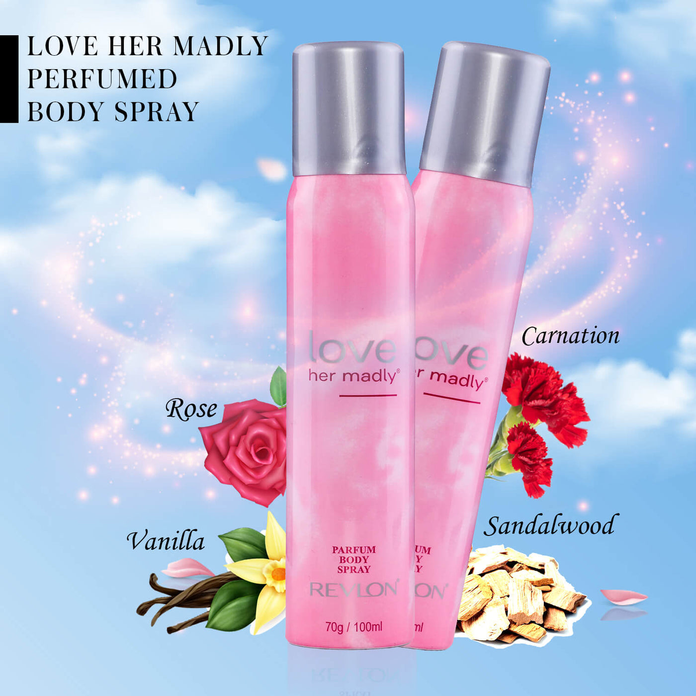 E-COM KIT (LOVE HER MADLY RENDEZVOUS PBS 100 ML + LOVE HER MADLY PBS 100 ML X 2U)